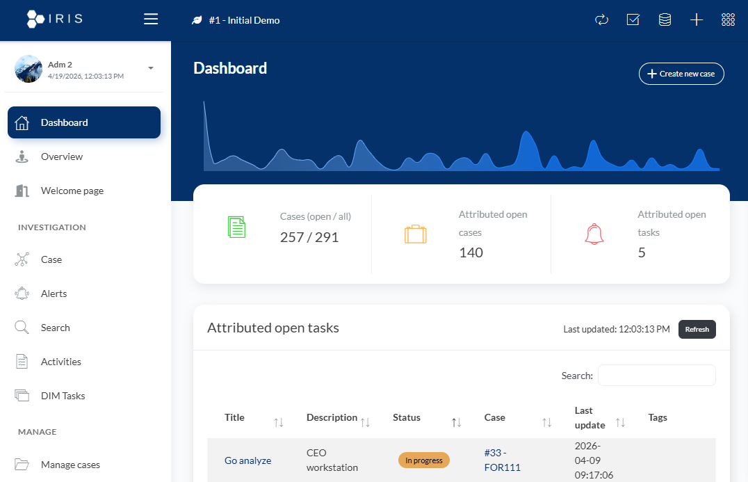 DFIR-IRIS home dashboard