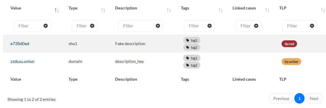 IRIS IOC tracking